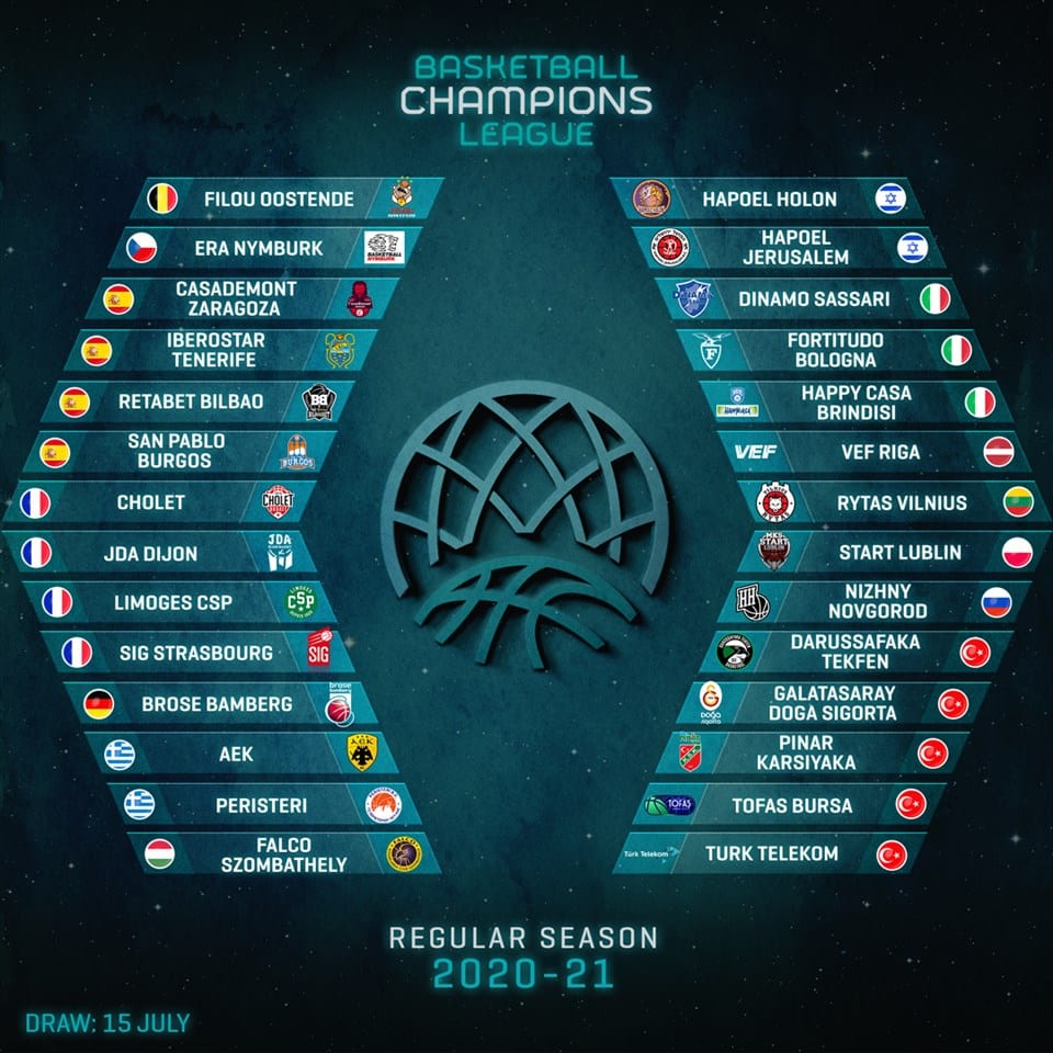 times classificados para liga dos campeões 2020
