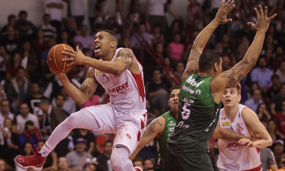 Basquetebol 2018/2019 - Análise