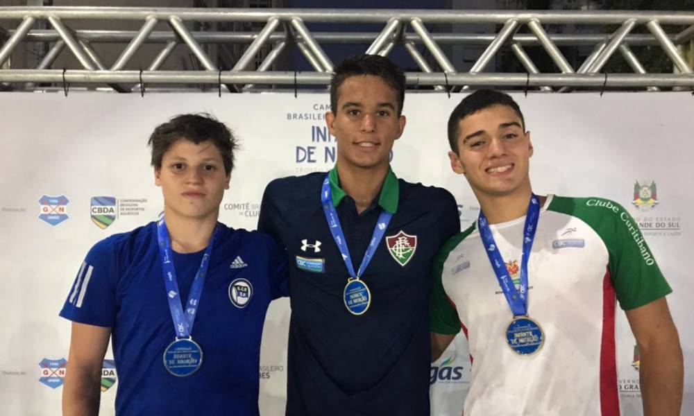 União é bicampeão Estadual de Vôlei masculino Sub-15 - Grêmio Náutico União