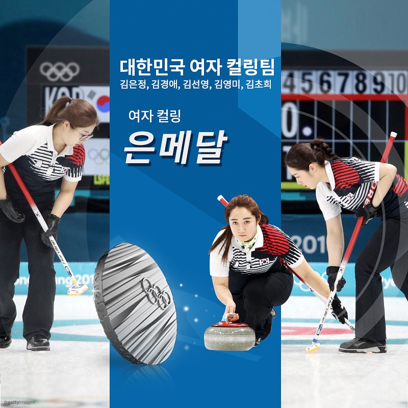 A Federação Coreana de Curling (KCF) sancionou o ex-vice-presidente e dois treinadores da equipe de curling da Coreia do Sul nos Jogos de Pyeongchang-2018,