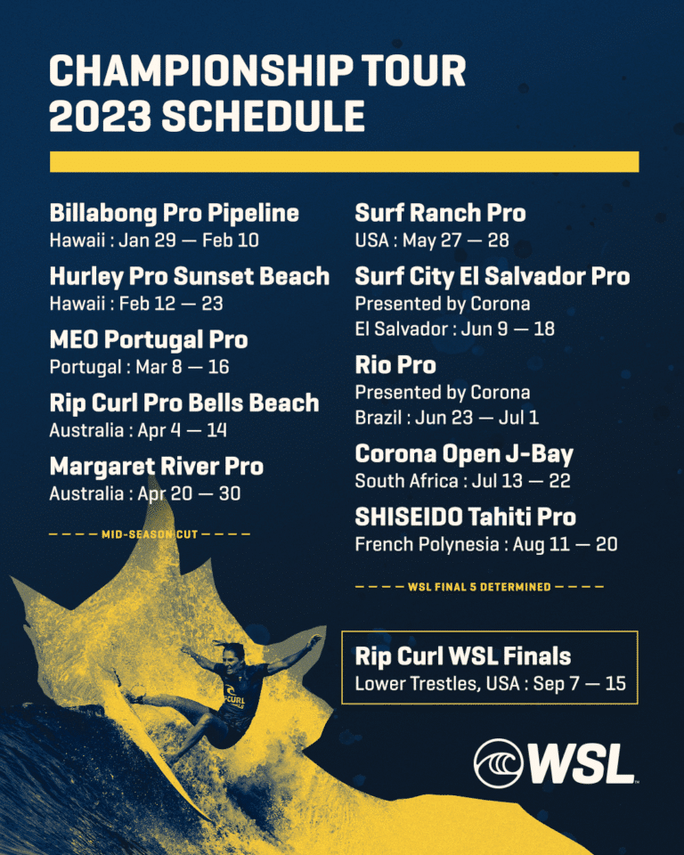 Wsl 2024 Calendar