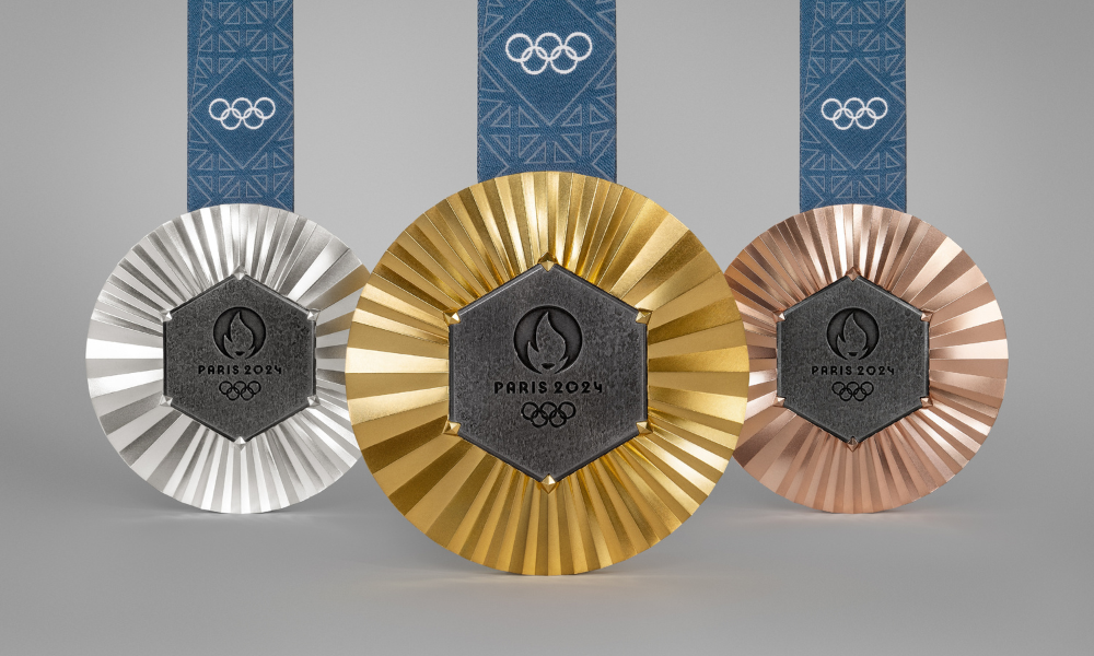 Projeção de todas as medalhas do Olimpíada Todo Dia dos Jogos Olímpicos de Paris-2024